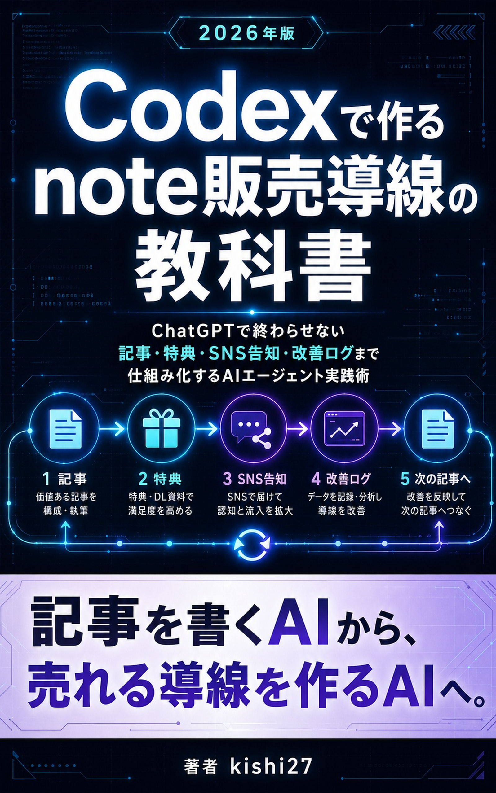 Codexで書くnote