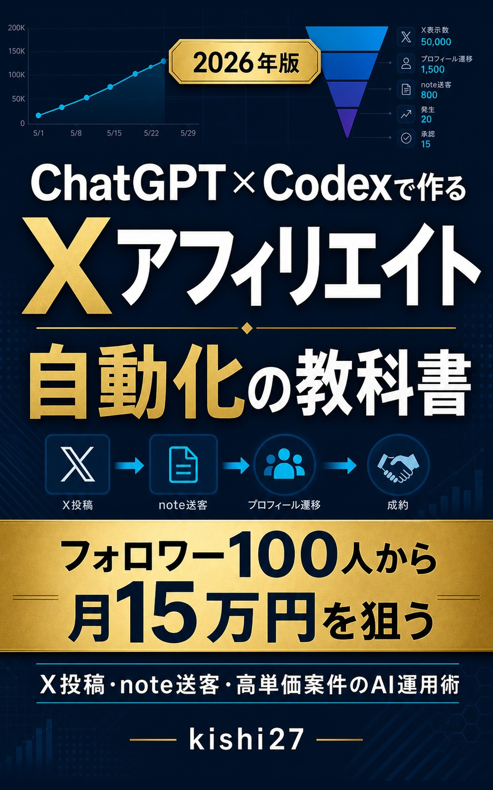 Xアフィリエイト自動化の教科書